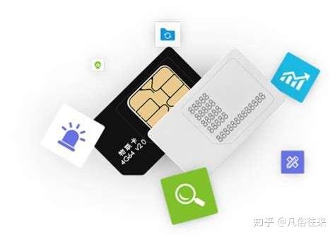 萌卡流量卡能用吗（萌卡平台）