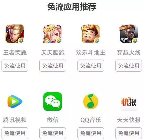 花卡腾讯免流量范围（花卡腾讯免流量范围是多少）