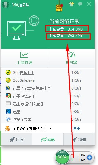 如何限制副卡上网流量(怎样控制孩子副卡流量联通) 如何限制副卡上网流量(怎样控制孩子副卡流量联通)