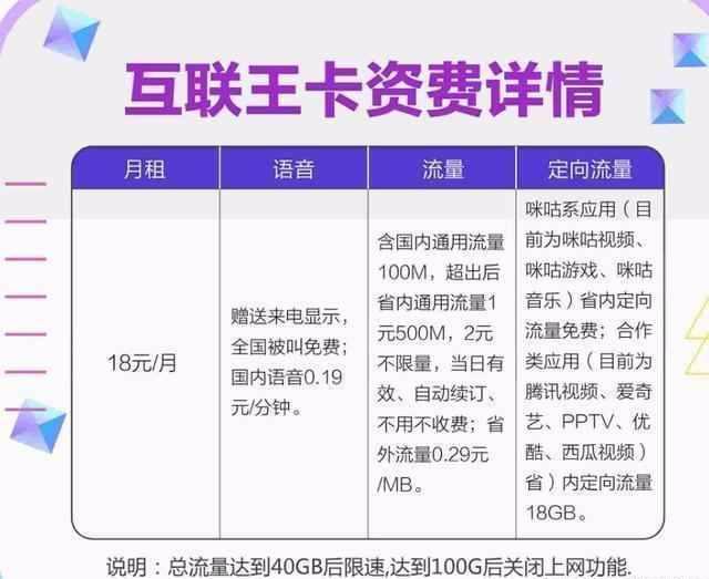 移动无限流量申请卡（移动无限流量套餐价格表）