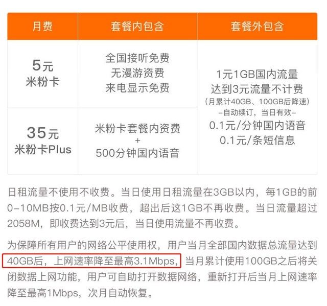 什么流量卡合适呢（什么流量卡好用划算）