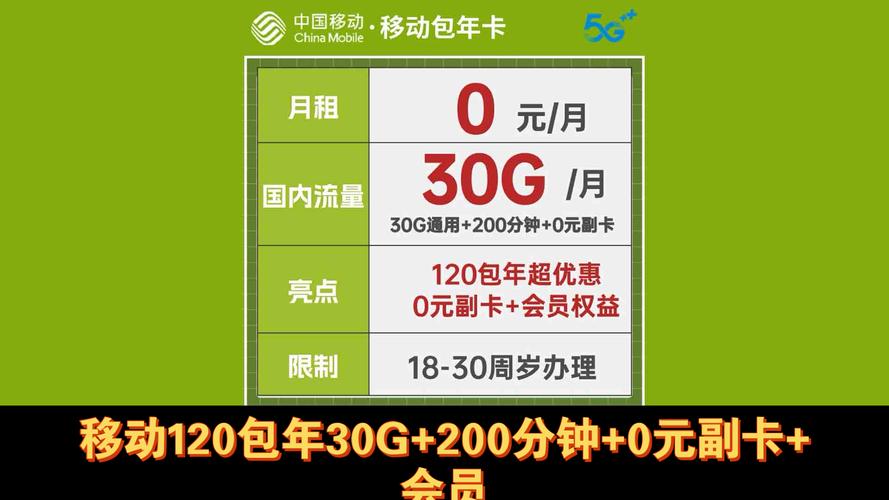 副卡怎么换话费流量卡呢(办了副卡怎么更改主卡套餐) 副卡怎么换话费流量卡呢(办了副卡怎么更改主卡套餐)