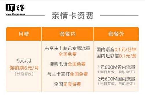 亲情卡怎么充值移动流量（亲情卡怎么充话费）