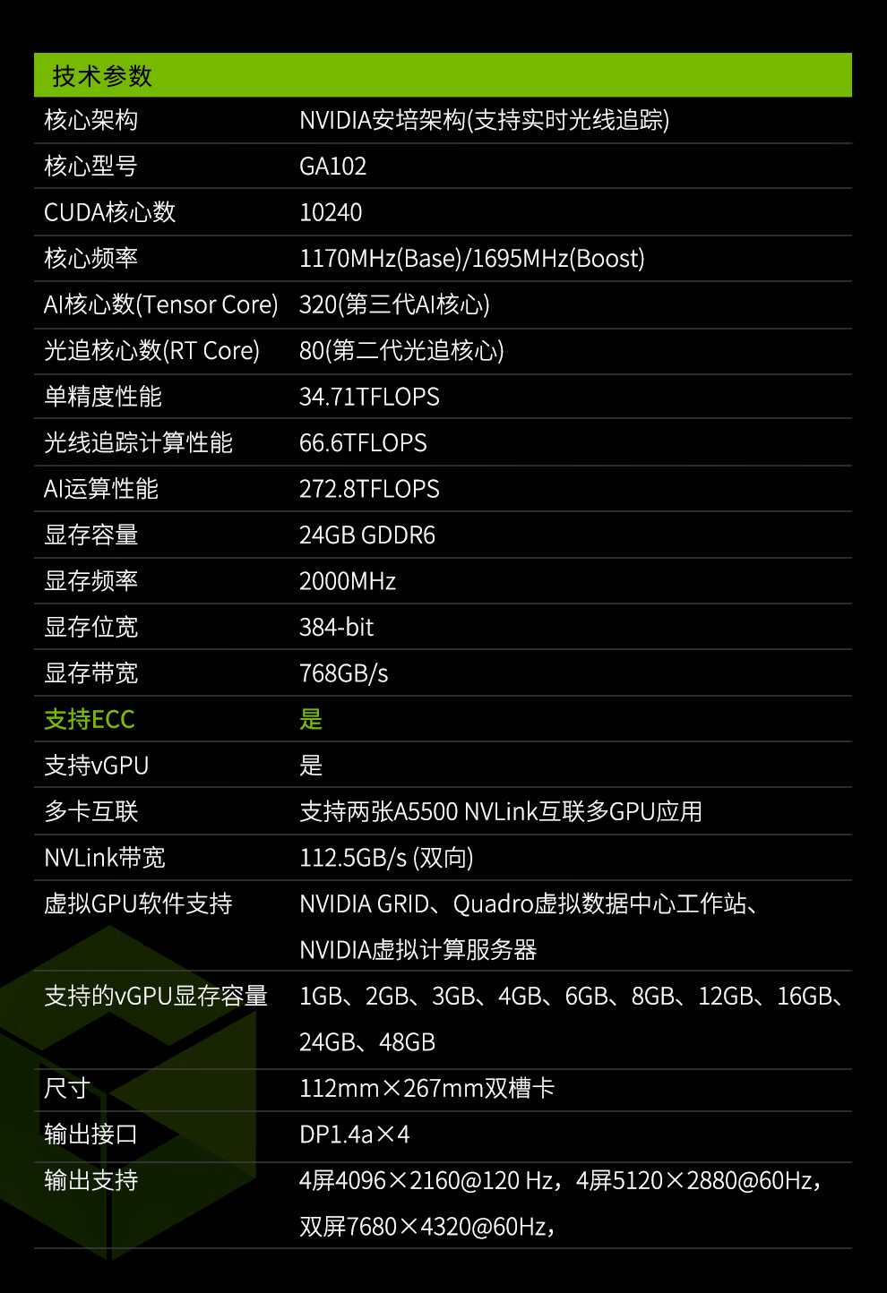 a卡4600（a卡4600u）