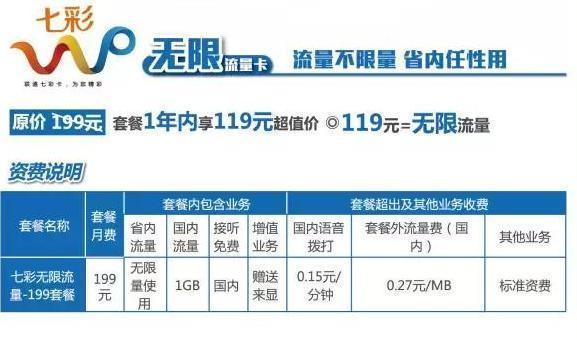 联通无限app流量卡（中国联通 无限流量卡）