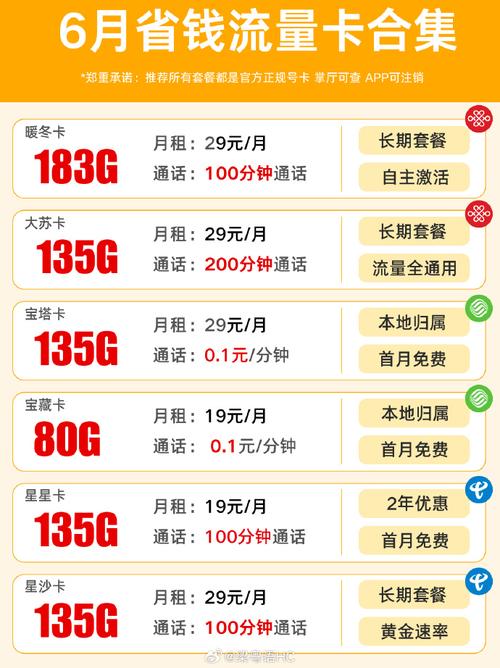 移动卡办什么套餐流量多（移动电话卡什么套餐流量多又便宜）