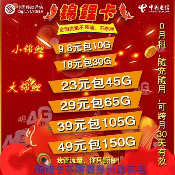 电信卡大流量那种卡划算（电信什么流量卡划算）