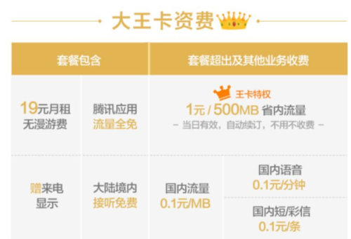 大王卡流量套餐（大王卡流量套餐介绍19元）