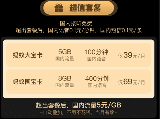 联通大流量通话卡推荐（中国联通大流量卡怎么样）