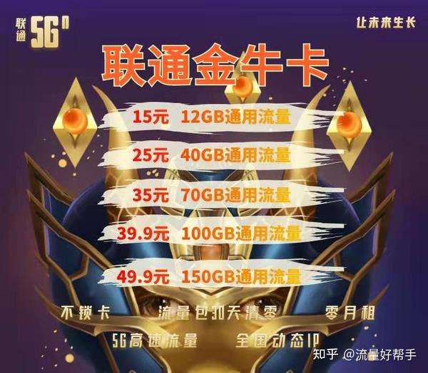 便宜流量卡推荐知乎(便宜流量卡推荐知乎会员) 便宜流量卡推荐知乎(便宜流量卡推荐知乎会员)