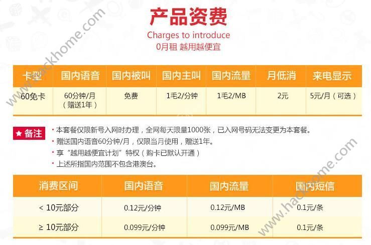 联通流量大流量王卡(联通流量王卡和大王卡有什么区别) 联通流量大流量王卡(联通流量王卡和大王卡有什么区别)