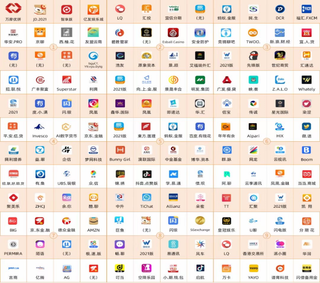流量卡的公司标识怎么看（流量卡的公司标识怎么看真假）