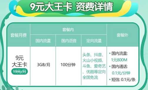 50元电信卡有多少流量（电信50块钱有多少流量）