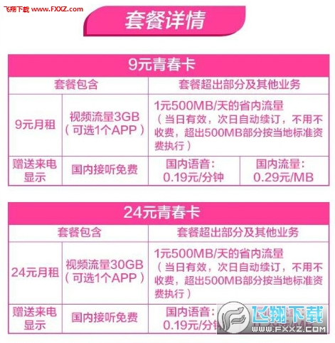 青春电话流量卡（青春卡流量怎么收费）