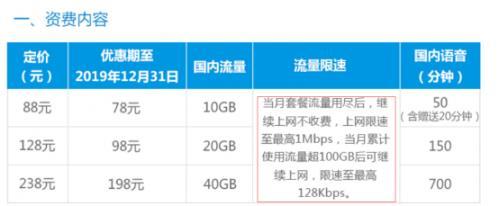 腾讯流量卡封顶吗（腾讯流量卡是什么意思）