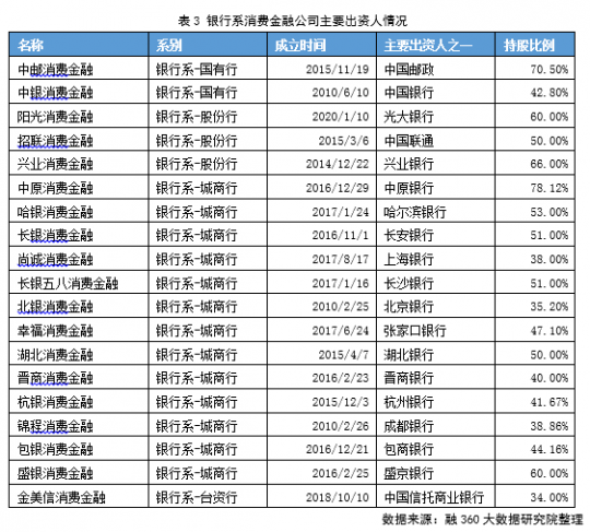 中行信用卡流量是啥(信用卡 流量) 中行信用卡流量是啥(信用卡 流量)