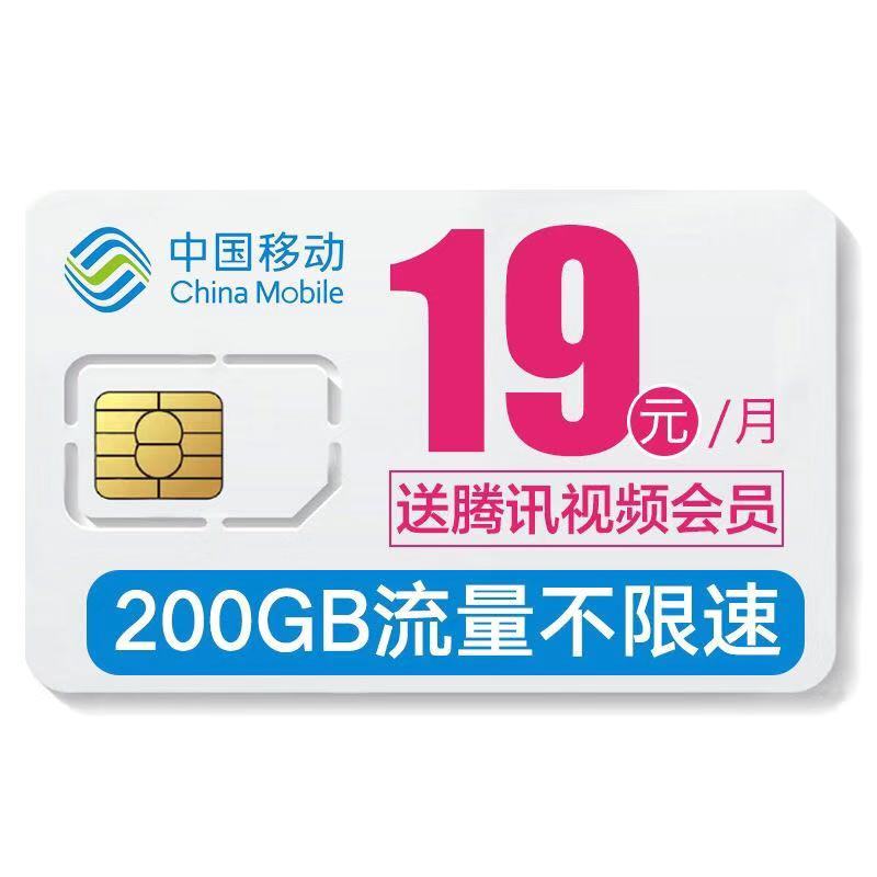 意大利流量卡(意大利手机卡套餐) 意大利流量卡(意大利手机卡套餐)