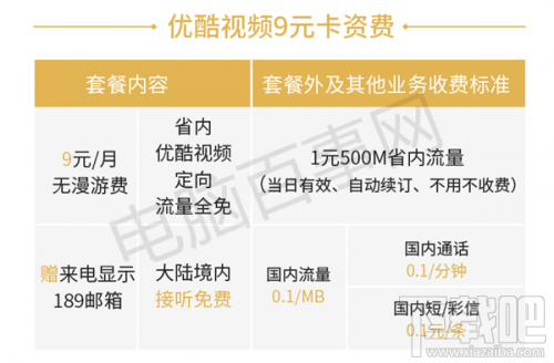 酷视卡哪些软件免流量的简单介绍