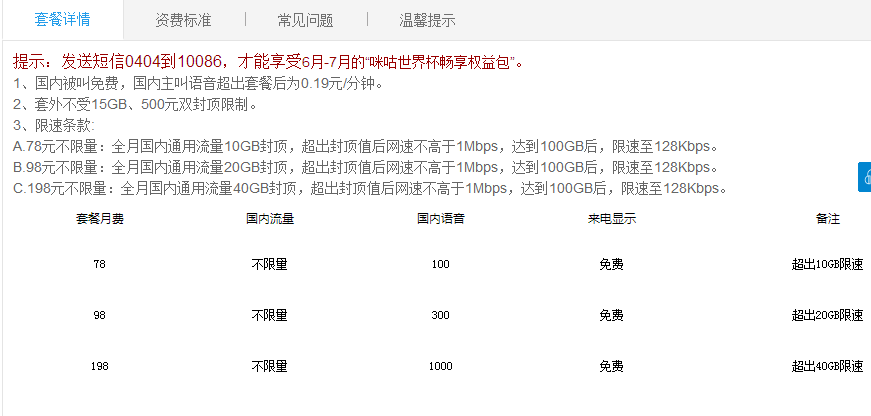 中国电信20g无限流量卡（中国电信20g,无限流量卡,可以提升额度吗）