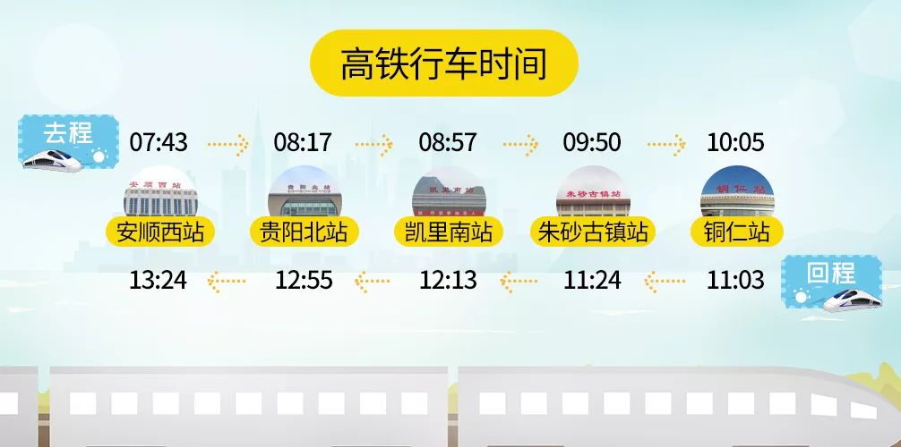 贵州高速流量卡办理（高速流量卡是什么意思）