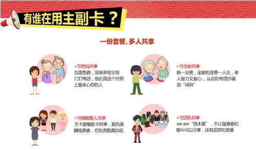 移动卡多少套餐可以开副卡（移动多少元套餐可以开副卡）