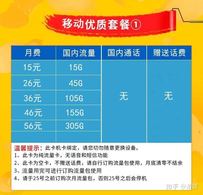 纯流量卡多套餐（纯流量卡套餐介绍）