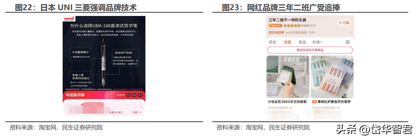 晨光无限流量卡（无限流量卡怎么办理）