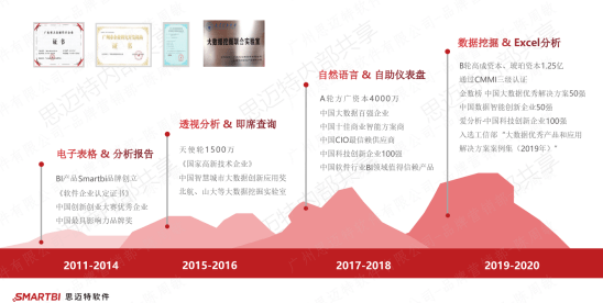 华卡生活流量下载（华卡生活流量下载什么软件）