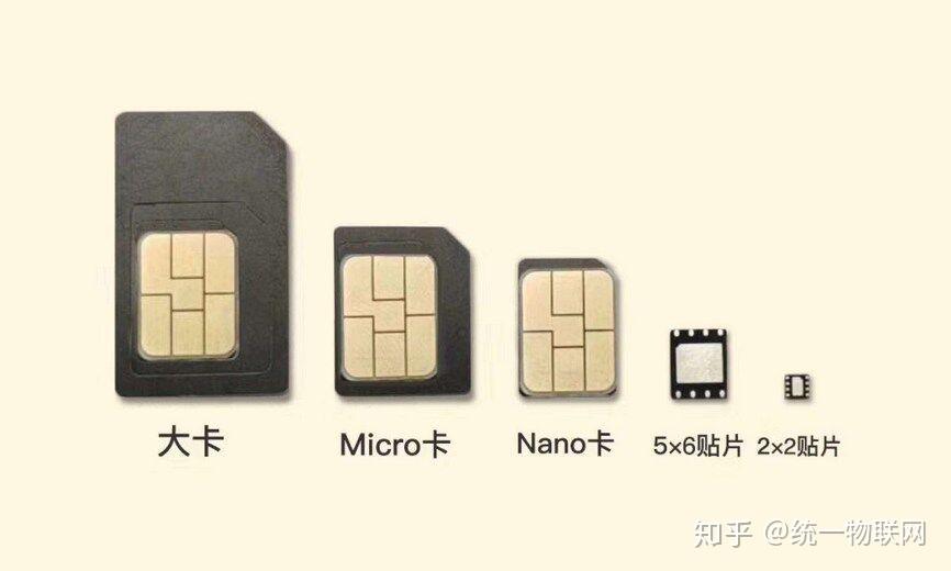 车载流量卡数据线(车载流量卡是什么意思) 车载流量卡数据线(车载流量卡是什么意思)