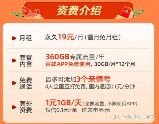 鲜花流量权益卡（中国移动花卡权益包是什么意思）