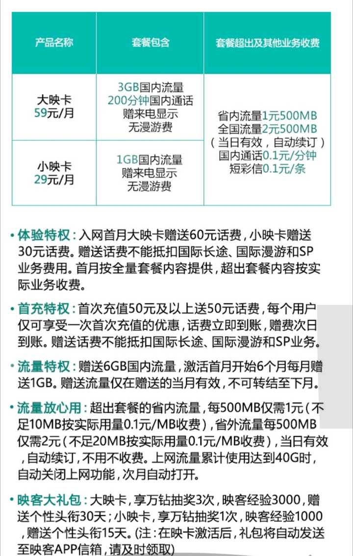 支付宝蚂蚁宝卡怎么没有了(支付宝里没有蚂蚁宝卡怎么办) 支付宝蚂蚁宝卡怎么没有了(支付宝里没有蚂蚁宝卡怎么办)