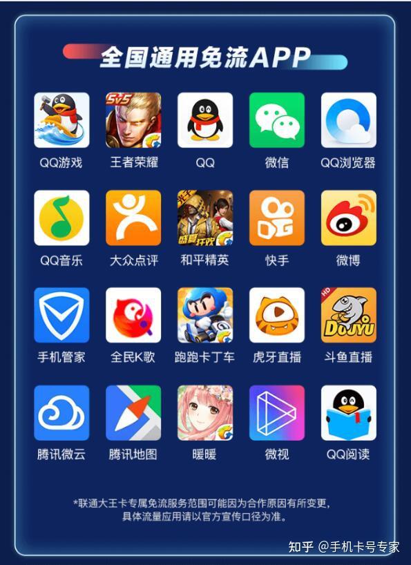 腾讯大王卡看now免流吗(联通靓号大王卡免流范围)