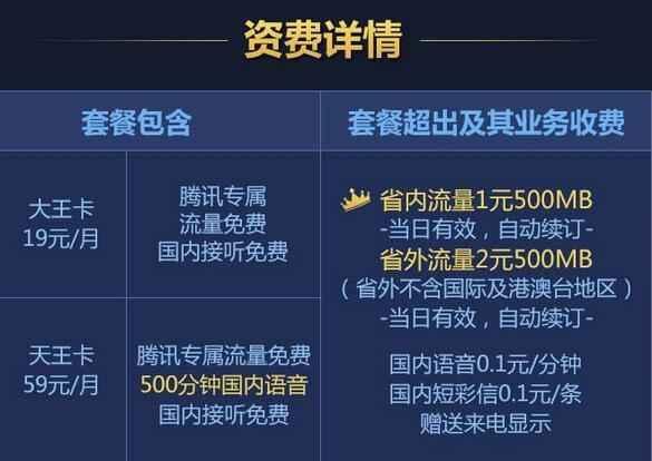腾讯大王卡唱吧免流(能否推荐一个音乐APP) 腾讯大王卡唱吧免流(能否推荐一个音乐APP)