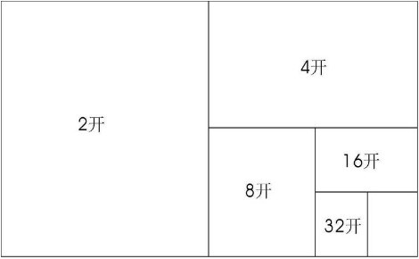 a4纸尺寸是多少厘米(a4纸长宽是多少厘米) a4纸尺寸是多少厘米(a4纸长宽是多少厘米)