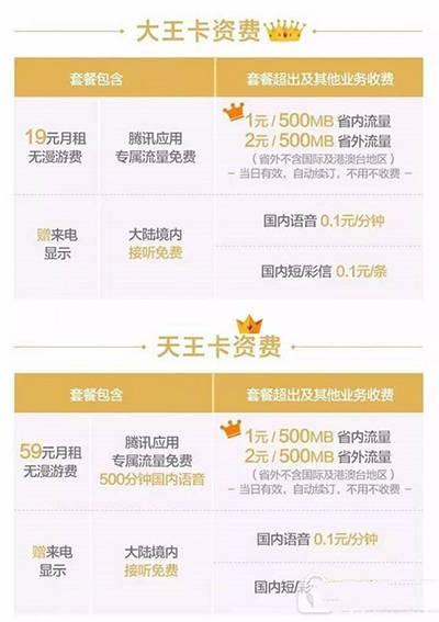 申请腾讯大王卡有优惠吗(腾讯大王卡有没有合约) 申请腾讯大王卡有优惠吗(腾讯大王卡有没有合约)