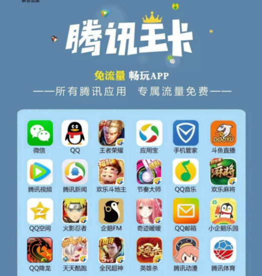 腾讯大王卡中美团免流要求(大王卡快手免流量吗)