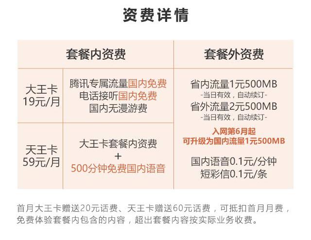 腾讯视频上申请大王卡(联通老用户怎样办理大王卡)