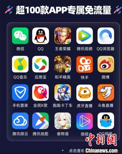 腾讯王卡申请联通大王卡(手机双卡怎样设置卡王)