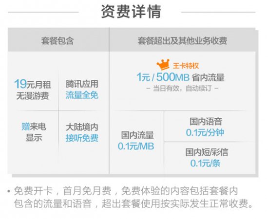 腾讯大王卡申请渠道(申请联通腾讯大王卡需要准备些什么) 腾讯大王卡申请渠道(申请联通腾讯大王卡需要准备些什么)
