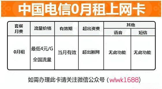 大王卡腾讯视频免流咋用(滴滴小王卡腾讯视频免流激活步骤)