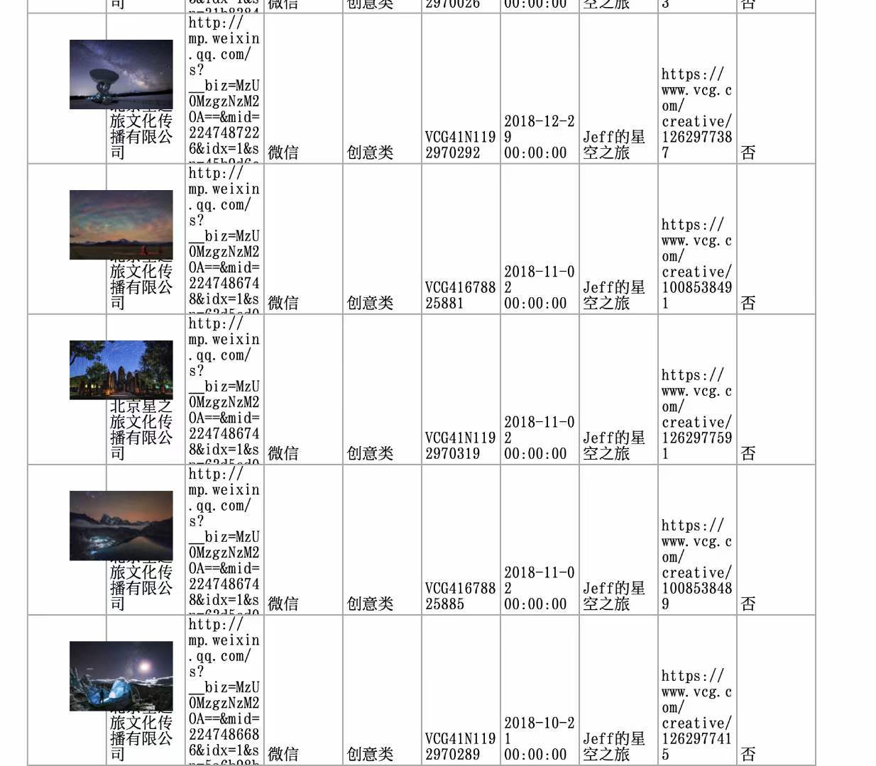 该套餐已停止办理，下面是类似的10个套餐请参考。