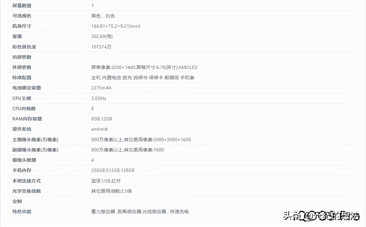 手机硬件检测(怎么查看手机配置版本型号) 手机硬件检测(怎么查看手机配置版本型号)