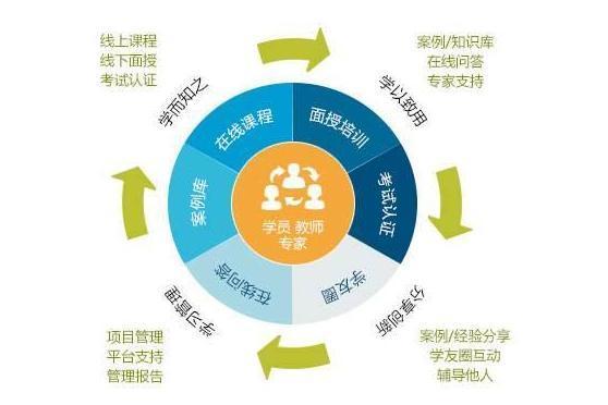 打开学习模式(开启学习模式什么意思) 打开学习模式(开启学习模式什么意思)