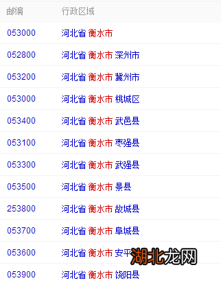 河北衡水区号（8280是哪的区号）