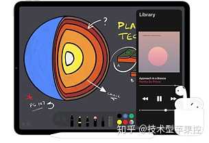 苹果绘画软件(ipad air3画画用什么软件) 苹果绘画软件(ipad air3画画用什么软件)