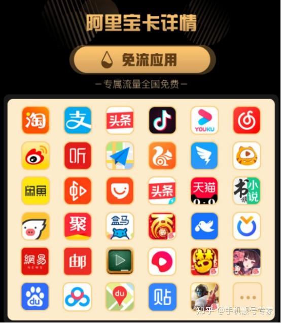 腾讯大王卡斗音免流吗(18移动大王卡怎么开通抖音免流)