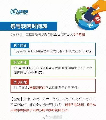 移动新号段（移动15号段什么时候开通的）