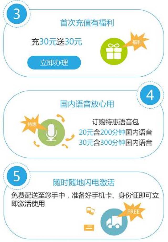 移动网络卡（移动宽带真的很卡吗）