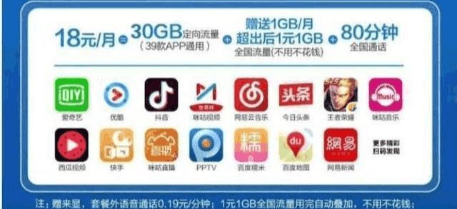 最好流量卡是多少(最合算流量卡) 最好流量卡是多少(最合算流量卡)