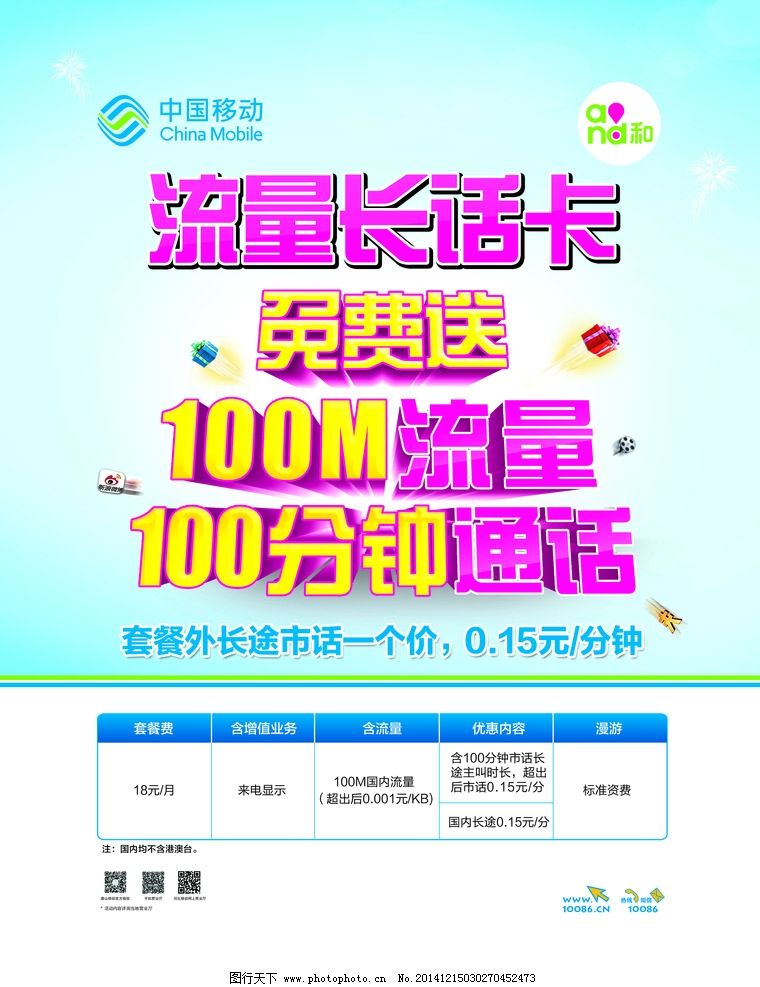 电话卡流量卡哪个好用(电话卡流量卡哪个好用点) 电话卡流量卡哪个好用(电话卡流量卡哪个好用点)